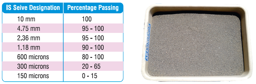 granding of sand
